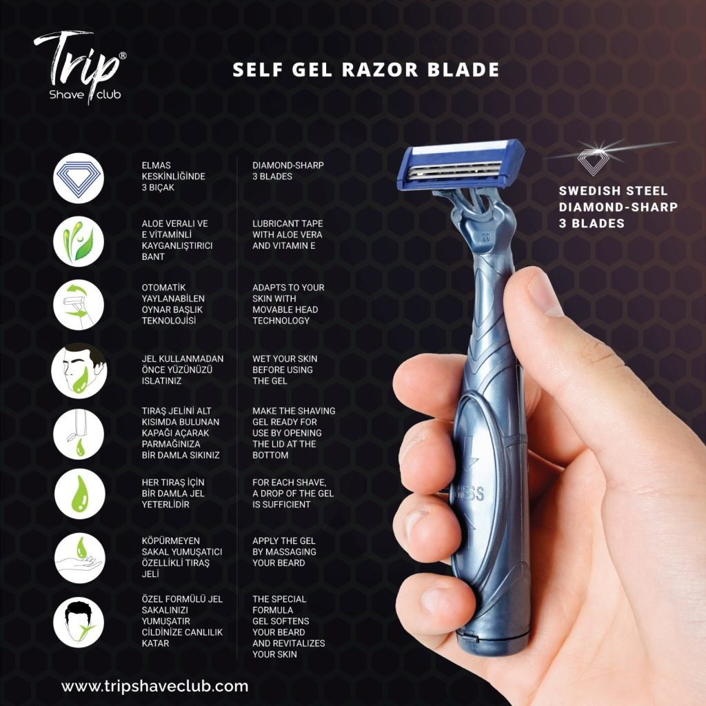 Trip Shave Club: Kendinden Jelli Tıraş Bıçaklarında Yeni Standart